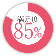 満足度85％